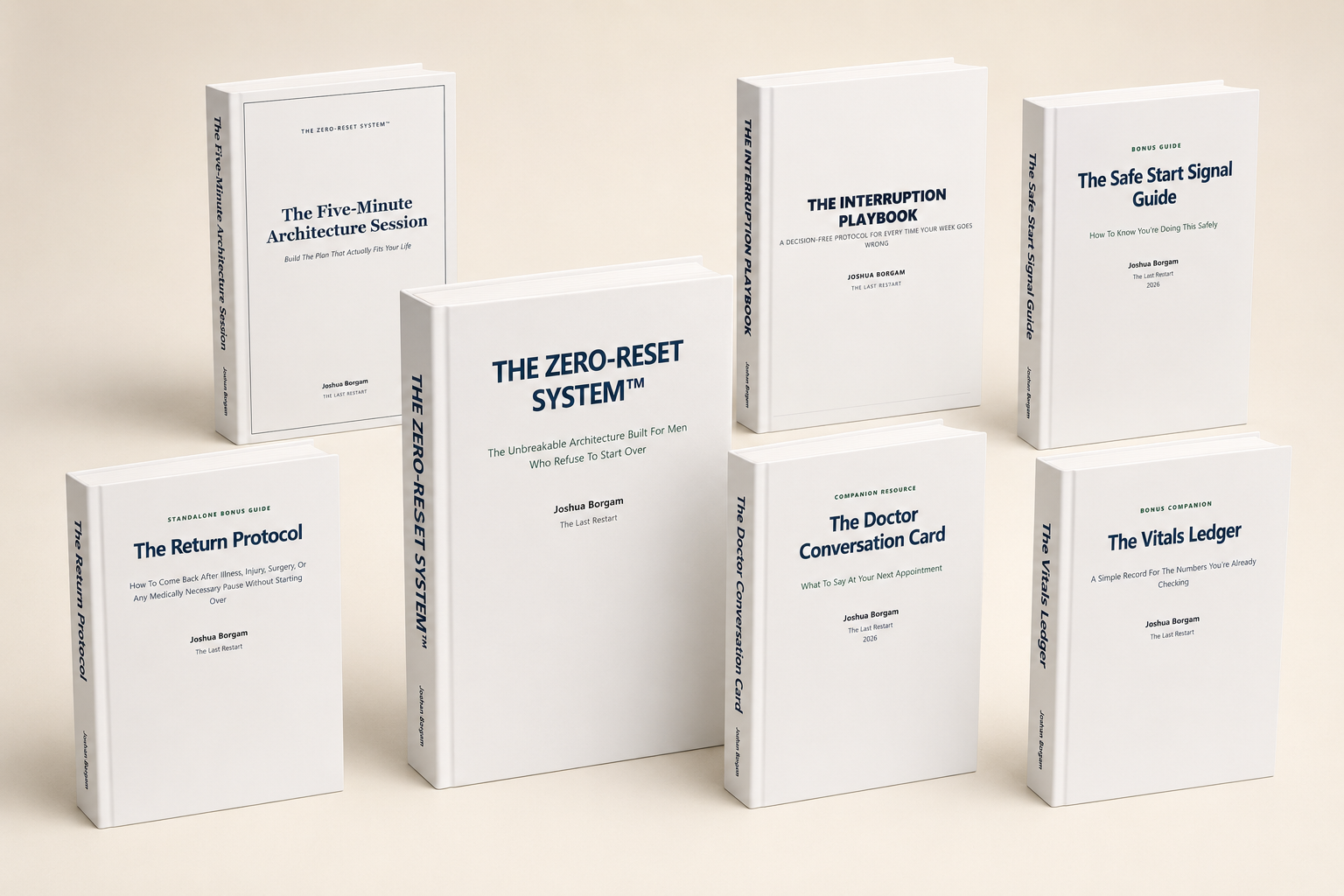 Thick 3D mockup of the complete Zero-Reset System and all six companion guides